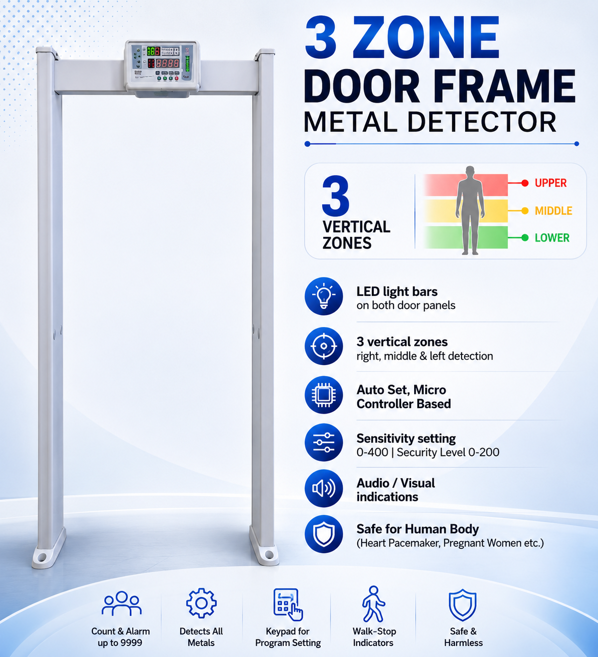 3 zone door frame metal detector