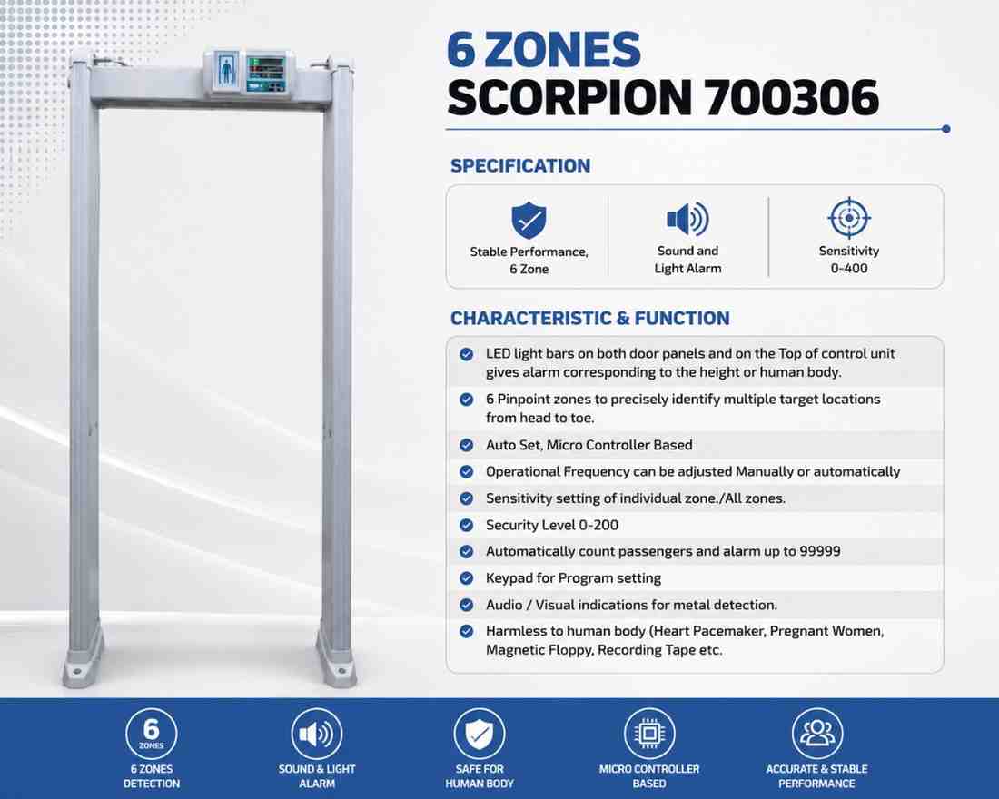 6 zone Scorpion 700306 door frame metal detector