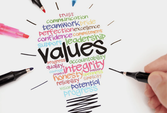 Values